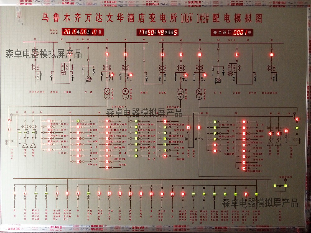 普通模擬屏